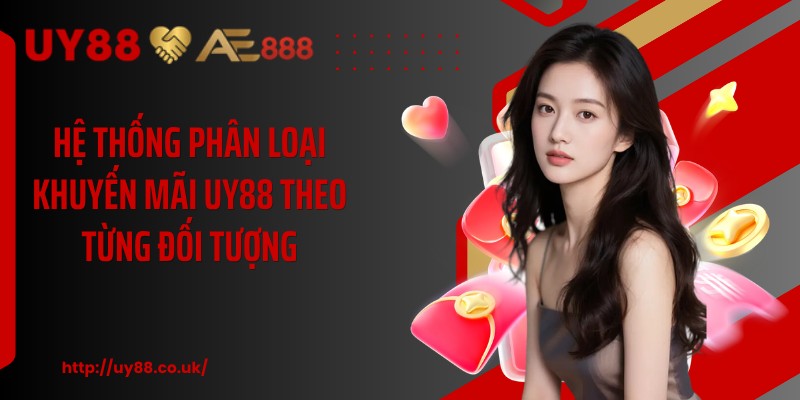 Hệ thống phân loại khuyến mãi UY88 theo từng đối tượng